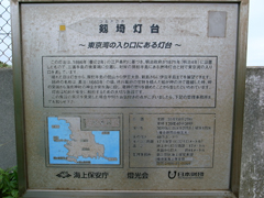 剣崎灯台の説明が書かれた看板