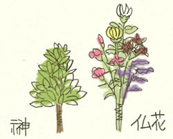 仏花と榊
