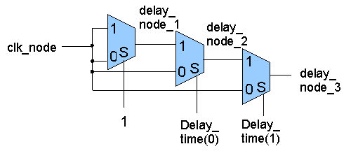delay_circuit_block_060409.png