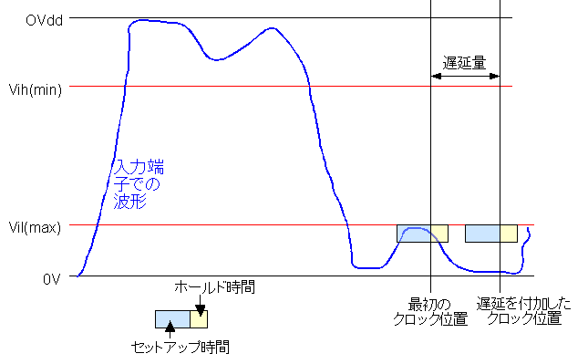 input_wave_form_060407.png