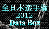 【企画】　全日本卓球選手権大会2012　データボックス開設