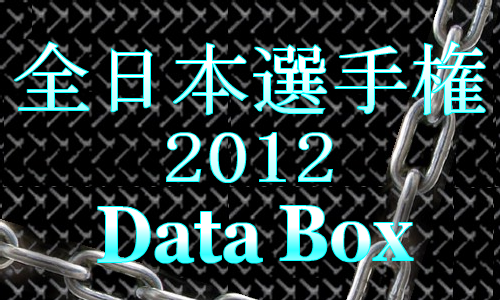 全日本選手権2012データボックス